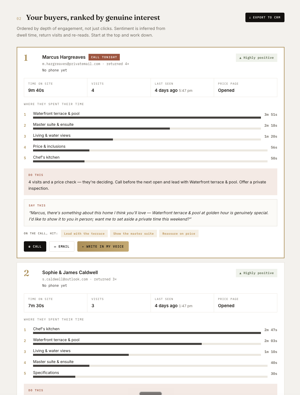 Dashboard, detalle de engagement por comprador
